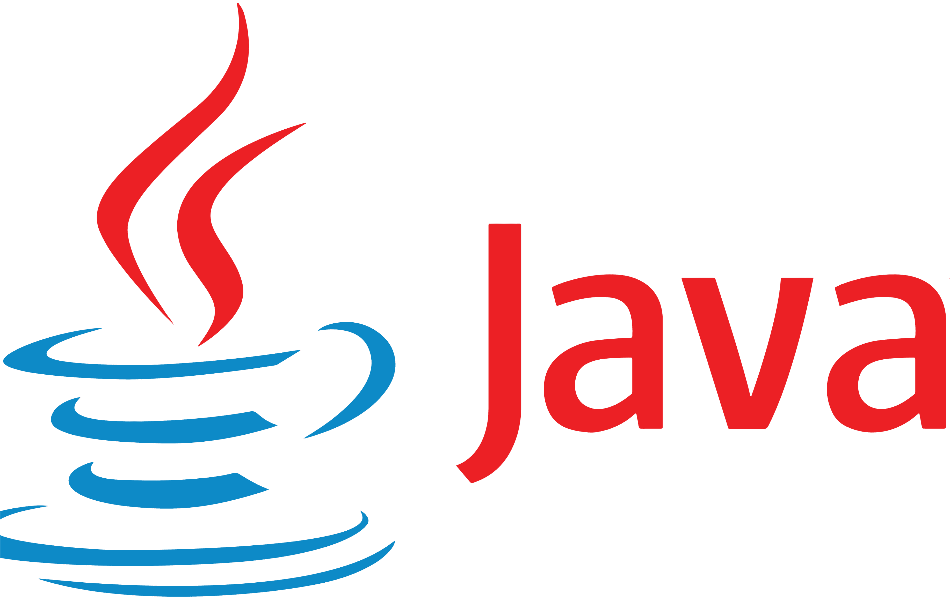 Java
